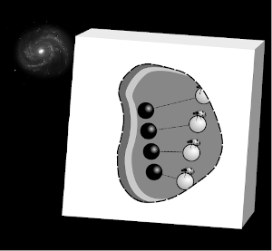 scientific diagram of a ladybug on a ball, inside a box in outer space